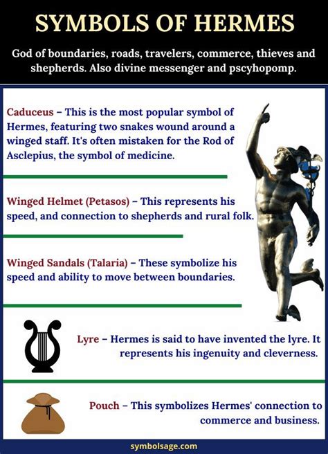 herbs associated with hermes|symbols associated with hermes.